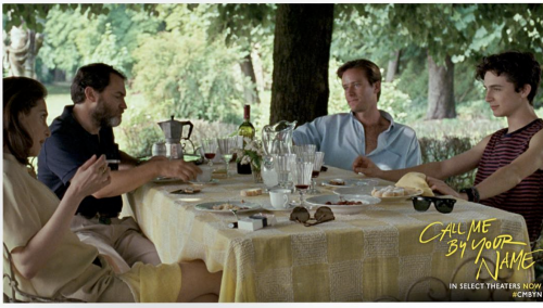 The Timeless But Practical Wardrobe Of Call Me By Your Name Varsity The Timeless But Practical Wardrobe Of Call Me By Your Name Varsity