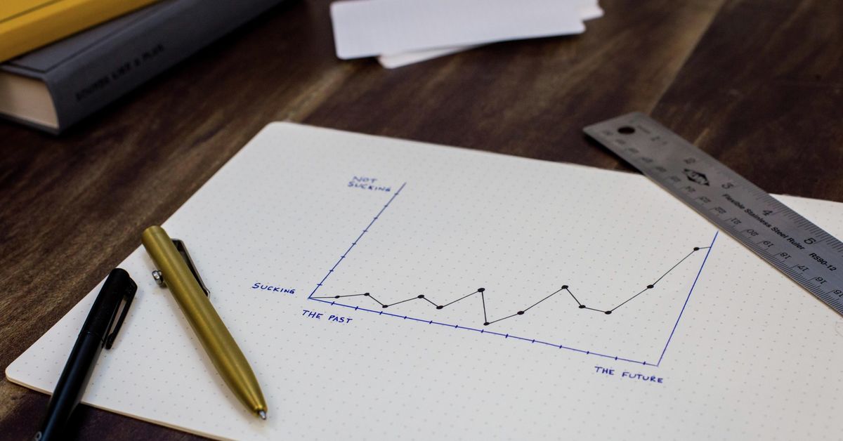 How to Improve Affiliate Sales (Sponsored content from Anna Koretskaya)
