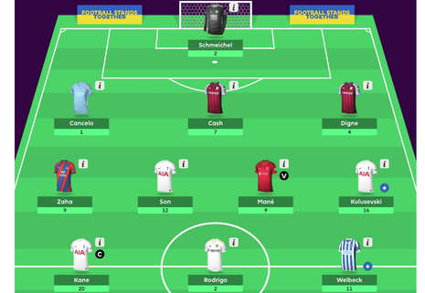 Chess grandmaster loses his spot at the top of the EPL Fantasy