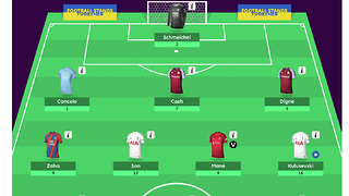 To all Economics students, please beat me at FPL