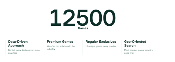 Soft2Bet offers 12,500 casino games with premium titles, regular exclusive releases, and data-driven personalization.